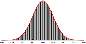 Problem5_28_Plot3.png